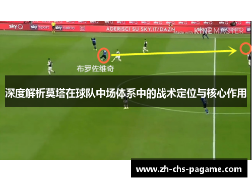 深度解析莫塔在球队中场体系中的战术定位与核心作用 深度解析莫塔在球队中场体系中的战术定位与核心作用
