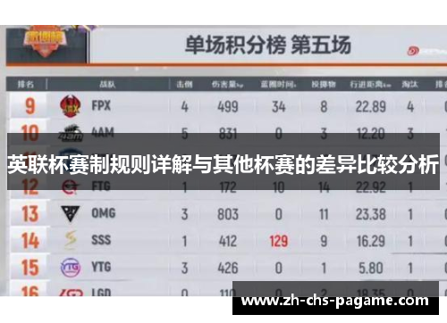 英联杯赛制规则详解与其他杯赛的差异比较分析 英联杯赛制规则详解与其他杯赛的差异比较分析