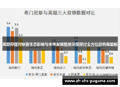 英超停摆对联赛生态影响与未来发展前景深度探讨全方位趋势展望新