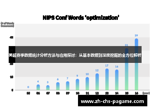 英超赛季数据统计分析方法与应用探讨:从基本数据到深度挖掘的全方位解析 英超赛季数据统计分析方法与应用探讨:从基本数据到深度挖掘的全方位解析