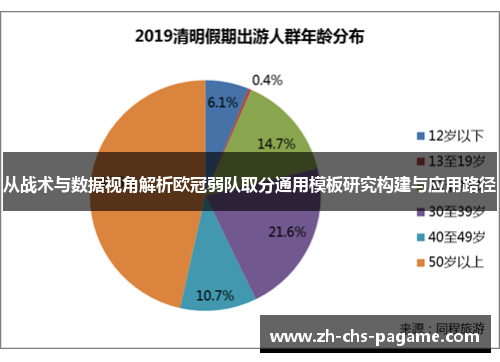 从战术与数据视角解析欧冠弱队取分通用模板研究构建与应用路径 从战术与数据视角解析欧冠弱队取分通用模板研究构建与应用路径