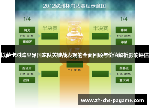 以萨卡对阵里昂国家队关键战表现的全面回顾与价值解析影响评估 以萨卡对阵里昂国家队关键战表现的全面回顾与价值解析影响评估