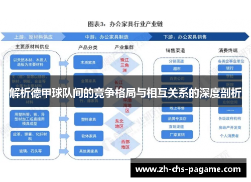 解析德甲球队间的竞争格局与相互关系的深度剖析 解析德甲球队间的竞争格局与相互关系的深度剖析