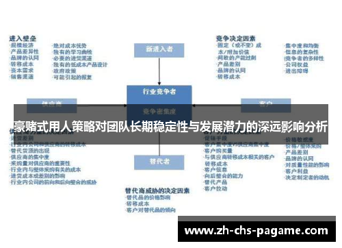 豪赌式用人策略对团队长期稳定性与发展潜力的深远影响分析