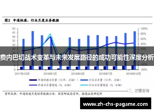费内巴切战术变革与未来发展路径的成功可能性深度分析 费内巴切战术变革与未来发展路径的成功可能性深度分析