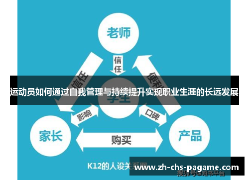 运动员如何通过自我管理与持续提升实现职业生涯的长远发展 运动员如何通过自我管理与持续提升实现职业生涯的长远发展